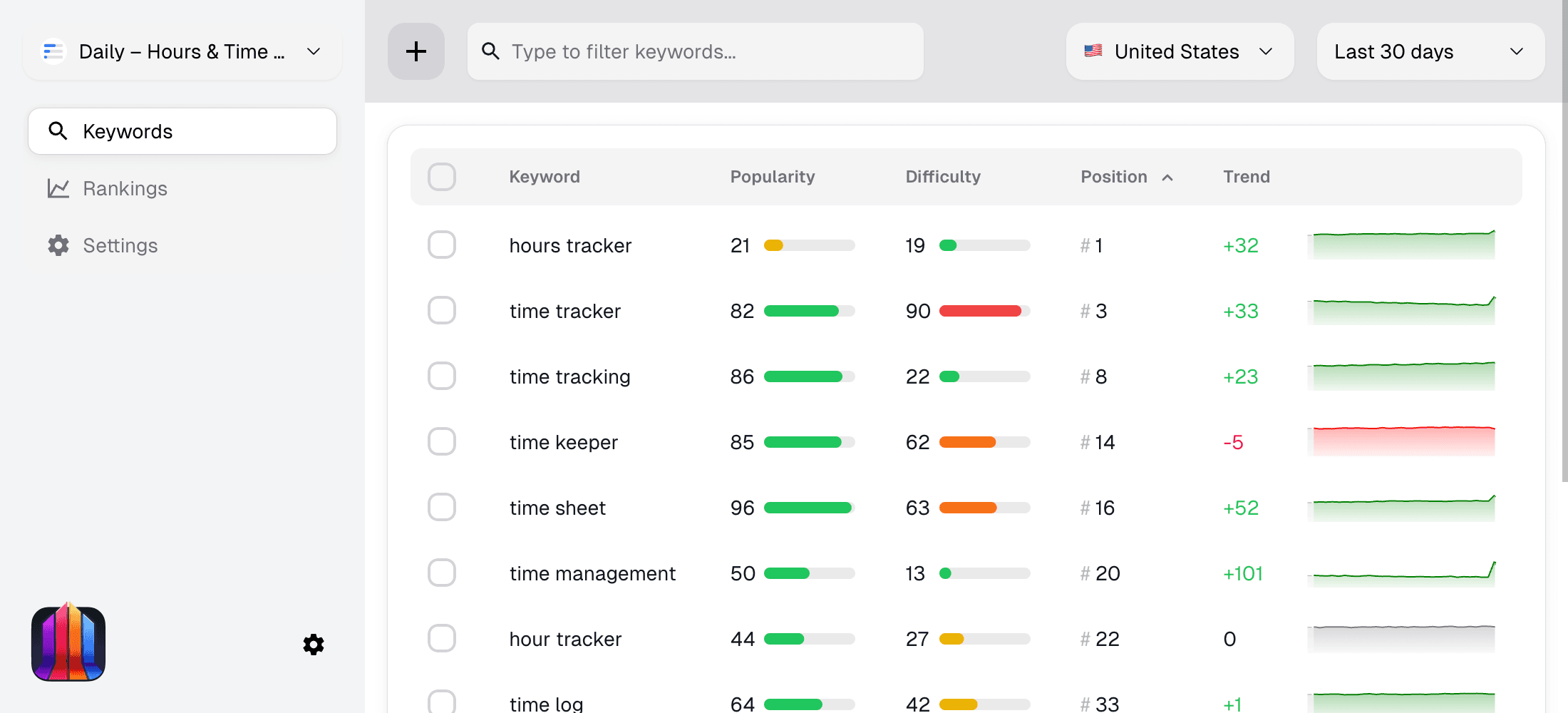 Screenshot of ASO Suite